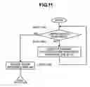 Fig. 12 - Logical partitioning method for storage system