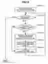 Fig. 13 - Logical partitioning method for storage system