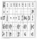 Fig. 05 - Storage medium for storing processing mode specifying information conversion program and processing mode specifying information conversion method