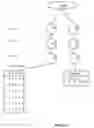 Fig. 05 - Apparatus and method for employing cloning for software development