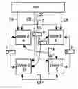 Fig. 01 - Data processing system with clustered ilp processor