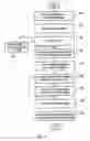 Fig. 05 - Decoding predication instructions within a superscaler data processing system