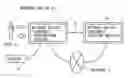 Fig. 01 - Network system, resources using device, and resources holding device