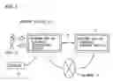 Fig. 02 - Network system, resources using device, and resources holding device