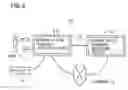 Fig. 04 - Network system, resources using device, and resources holding device
