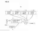 Fig. 06 - Network system, resources using device, and resources holding device