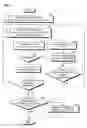 Fig. 08 - Network system, resources using device, and resources holding device