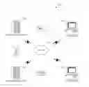 Fig. 01 - APPARATUS, METHOD, AND COMPUTER PROGRAM PRODUCT FOR SECURED COMMUNICATION CHANNEL
