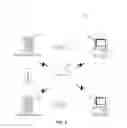 Fig. 04 - APPARATUS, METHOD, AND COMPUTER PROGRAM PRODUCT FOR SECURED COMMUNICATION CHANNEL