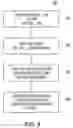 Fig. 07 - Method and apparatus for self-authenticating digital records