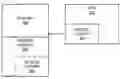 Fig. 01 - Methods for describing processor features