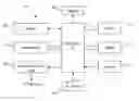 Fig. 01 - System and method for securing information accessible using a plurality of software applications