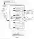 Fig. 04 - System and method for securing information accessible using a plurality of software applications