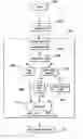 Fig. 01 - Process for the secure management of the execution of an application