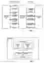 Fig. 03 - Method and apparatus for securely disseminating security server contact information in a network