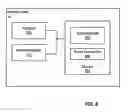 Fig. 07 - Method and apparatus for securely disseminating security server contact information in a network