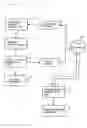 Fig. 05 - Attribute information providing method