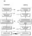 Fig. 01 - Using watermarking to reduce communication overhead