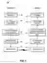 Fig. 02 - Using watermarking to reduce communication overhead