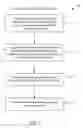 Fig. 02 - METHOD FOR SECURING RFID CHARGE VALUE MEDIA VIA CRYPTOGRAPHIC SIGNING AND BLOCK LOCKING