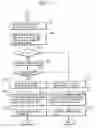 Fig. 06 - Method for identifying signature authentication in broadcast receiver