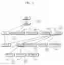 Fig. 07 - Method for identifying signature authentication in broadcast receiver