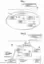 Fig. 02 - Wireless access point apparatus and method of establishing secure wireless links