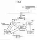Fig. 06 - Wireless access point apparatus and method of establishing secure wireless links