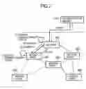 Fig. 07 - Wireless access point apparatus and method of establishing secure wireless links