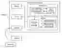 Fig. 01 - System and method for access to a password protected information handling system
