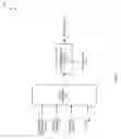 Fig. 07 - Attestation key memory device and bus