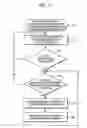 Fig. 08 - Apparatus and method to selectively provide power to one or more components disposed in an information storage and retrieval system