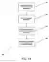 Fig. 17 - Power distribution system using solid state power controllers