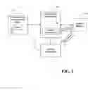 Fig. 02 - System and method of coherent data transfer during processor idle states