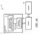 Fig. 02 - Controlling sequence of clock distribution to clock distribution domains