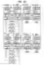 Fig. 23 - Load-balancing, fault-tolerant storage system