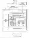 Fig. 07 - Storage system, control method thereof, and program