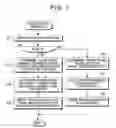 Fig. 09 - Storage system, control method thereof, and program