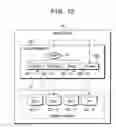 Fig. 14 - Storage system, control method thereof, and program
