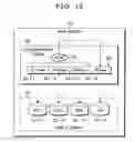 Fig. 15 - Storage system, control method thereof, and program