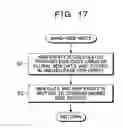 Fig. 19 - Storage system, control method thereof, and program