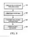 Fig. 09 - INFORMATION REPLICATION SYSTEM MOUNTING PARTIAL DATABASE REPLICATIONS