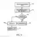 Fig. 10 - INFORMATION REPLICATION SYSTEM MOUNTING PARTIAL DATABASE REPLICATIONS