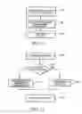 Fig. 12 - INFORMATION REPLICATION SYSTEM MOUNTING PARTIAL DATABASE REPLICATIONS
