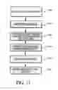 Fig. 13 - INFORMATION REPLICATION SYSTEM MOUNTING PARTIAL DATABASE REPLICATIONS