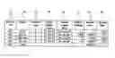 Fig. 04 - Persistent data storage for data files of application data