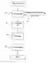 Fig. 05 - Persistent data storage for data files of application data