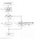 Fig. 07 - Persistent data storage for data files of application data
