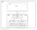 Fig. 01 - System and method for reduction of wait time for software updates