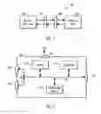 Fig. 02 - System and method for network error rate testing
